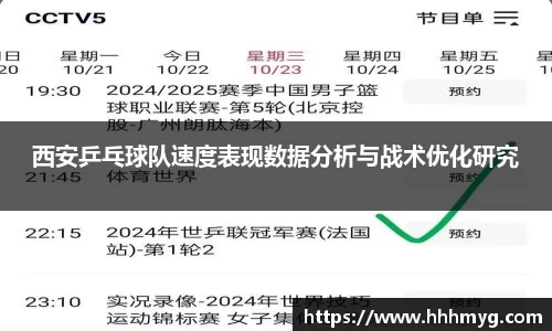 西安乒乓球队速度表现数据分析与战术优化研究