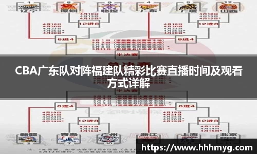 易游